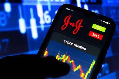 JNJ’s Stock Price Is Back in Rally Mode—The Time to Buy Is Now