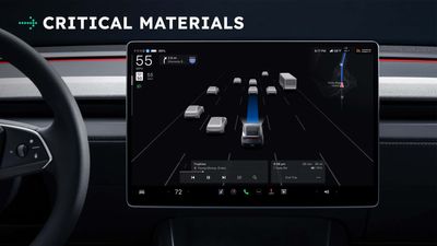 Tesla’s Sales License Is at Risk—And Full Self-Driving Is To Blame