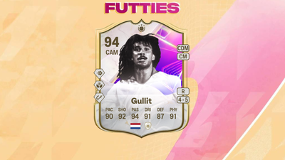 Best players for the EA FC 25 The Crossroads Evolution