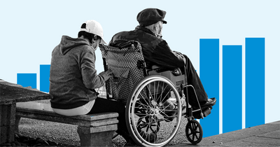 What is this year’s Social Security cost of living increase?