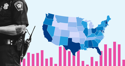 Which states have the highest police officer salaries?