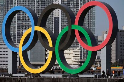 A list of sports organizations that have begun transgender competition bans