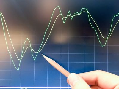 5 High-Momentum Stocks With A 'Golden Cross' Buy Signal