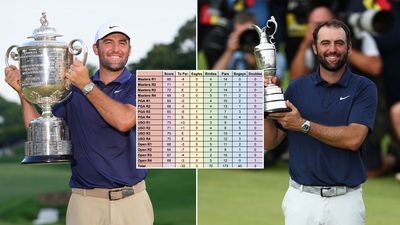 I Recorded All Of Scottie Scheffler's Major Rounds In 2025... Take A Look At These Remarkable Numbers