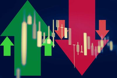 Low IV Alert: Stocks that Could be Ready to Pop