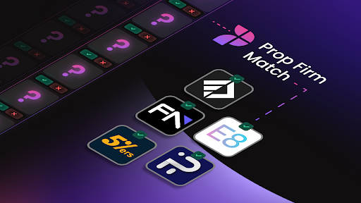 Match Prop Shaping the Future of Trading: The Founders Behind…
