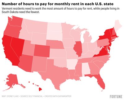 Americans spend an entire week's worth of pay on rent every month—and in some cities, a full two weeks of income is just going to housing