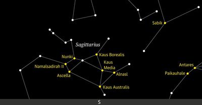 Starwatch: Summer is the time to look for the constellation Sagittarius