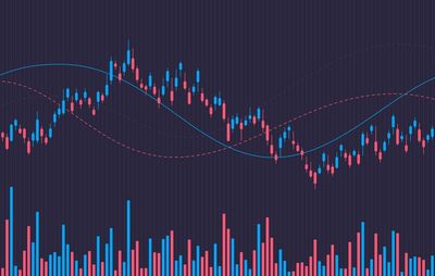 Stocks Close Mixed to Start Fed Week: Stock Market Today
