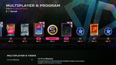 New Cards in the MLB the Show 25 Multiplayer 6 Program