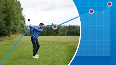 30 vs 40 vs 50 vs 60: How Does Amateur Driving Distance Change With Age?