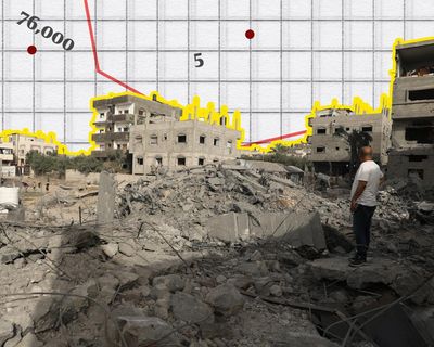 The Crunch: how desperate Palestinians are struggling to find food and aid in Gaza