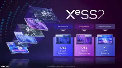 XeSS SDK 2.1 release opens up Intel's framegen tech to compatible AMD and Nvidia GPUs — Xe Low Latency also goes cross-platform if framegen is enabled