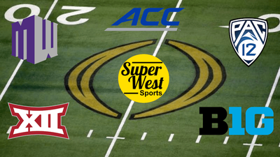 2025 College Football Schedule for Teams in the West