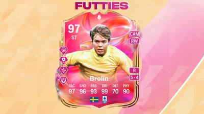 All EA FC 25 FUTTIES EVO Elites Cup tasks and rewards
