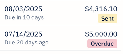 Phew – What a month – Income!