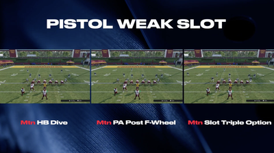 Madden NFL 26 Devs Show Multiple Motions with New Authentic Playbook Updates