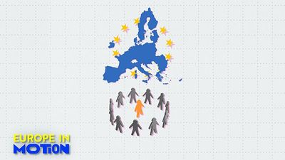 To what extent do people in the EU feel discriminated against in their daily lives?