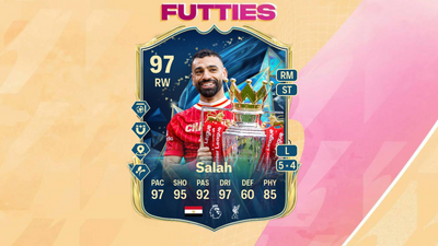 All EA FC 25 FUTTIES Team 5 players (leaks) and release date