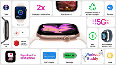 Apple Watch 11 rumors — release date, price, features, blood pressure monitoring and more