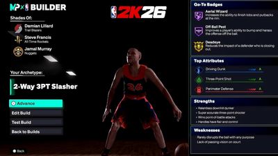 Biggest Takeaways from NBA 2K26's MyPLAYER Builder Reveal