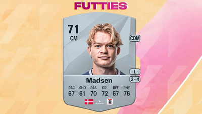 Best players to use in the EA FC 25 All Glown Up Evolution