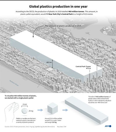 Four Days Left To Square The Circle On Global Plastic Pollution Treaty