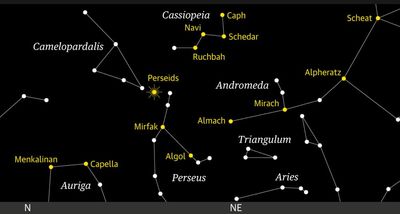 Starwatch: Look out for the Perseids, the best meteor shower of the year