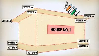 After Bihar’s SIR clean-up, some voters have dots as names. Will they press the EVM button too?