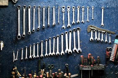Can the Way You Organize Your Tools Predict Your Stress Level?