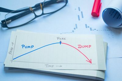 Are You Holding These 6 Potential Pump-And-Dump Stocks? The Bear Cave Sees These As The Next Targets