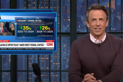 Seth Meyers ridicules Trump’s DC crime crackdown: ‘Like a dystopian hellhole in a steampunk novel’