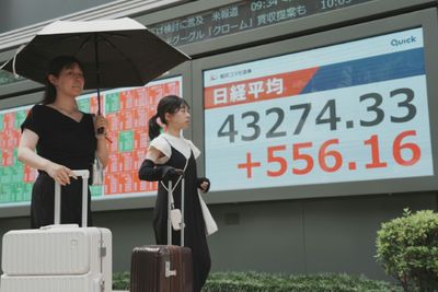 Markets Rise On Growing Rate Cut Hopes