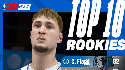 NBA 2K26 Reveals Its Highest-Rated Rookies