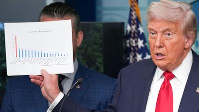 Trump’s ultimatum to DC’s homeless just got very real as White House reveals exactly what happens to those who refuse help