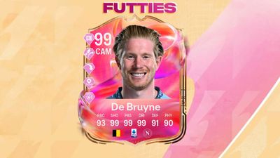 All EA FC 25 Season 10 Pre-Season pass rewards