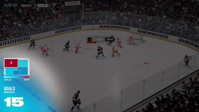 NHL 26 Promises a New Presentation System That Feels... Off