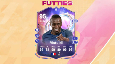 Best players to use in EA FC 25 Full Kit Warrior Evolution