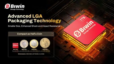 China introduces up to 2TB 'Mini SSD' that's 3X faster than the microSD Express used in the Switch 2, but smaller — tiny '1517' SSD is just 15x17mm and boasts impressive performance claims