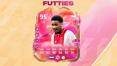 Best players for EA FC 25 West Side Wall Evolution