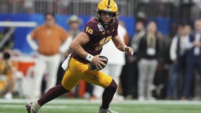 2025 Preseason Big 12 Football Preview and Predictions