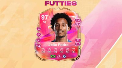 All EA FC 25 Pre-Season Transfer Update objective rewards and tasks