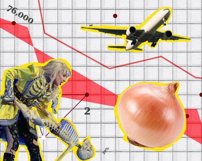 The Crunch: How TikTok changed pop music; a wealth tax explained; and the best way to slice an onion