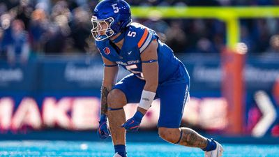 2025 Mountain West Football Previews and Projections