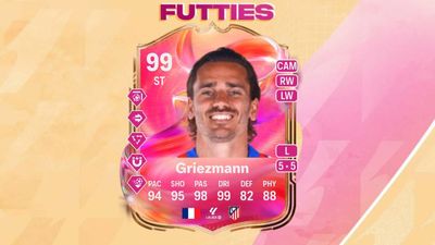 How to do the EA FC 25 infinite grind during Pre-Season?