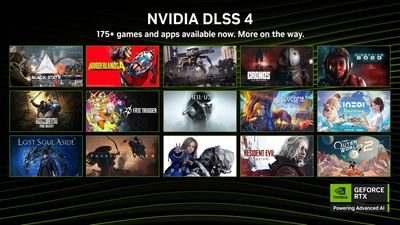 Nvidia is adding DLSS 4 support to over 175 PC games — this is huge