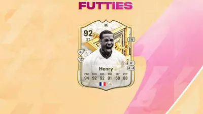 Best players for EA FC 25 Left Wing Sync Evolution