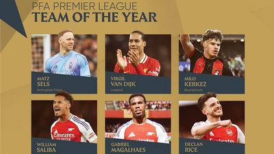 PFA Team of the Year Winners 2025: Premier League, Championship, League One and Two