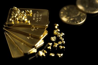 Institutions Keep Raising The Gold Bar Despite Short-Term Technical Weakness