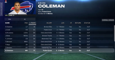 We Made Every Player Injury Prone in Madden 26, Here's What Happened